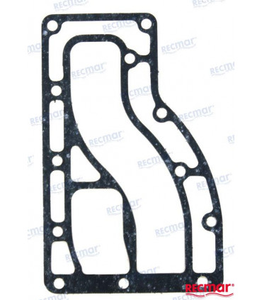 GASKET