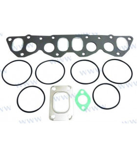 GASKET SET