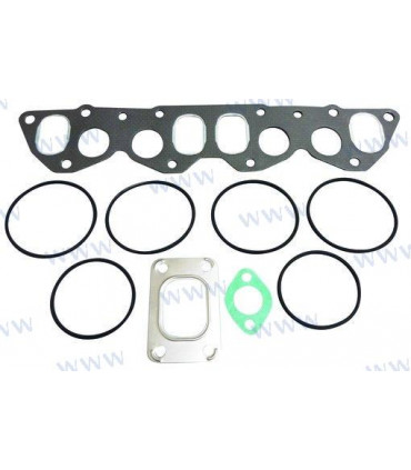 GASKET SET