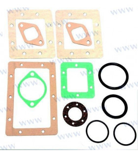 HEAT EXCHANGER GASKET KIT