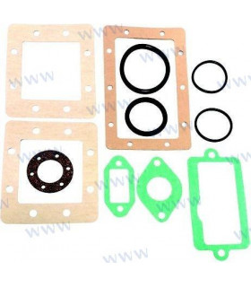 HEAT EXCHANGER GASKET KIT