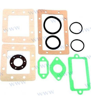 HEAT EXCHANGER GASKET KIT
