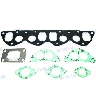 GASKET SET