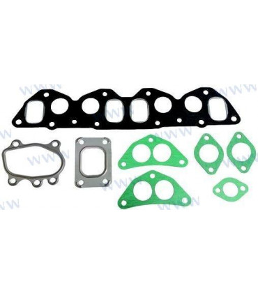 GASKET SET