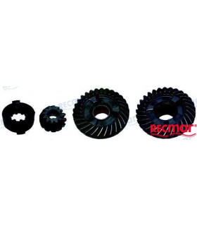 PINION KIT