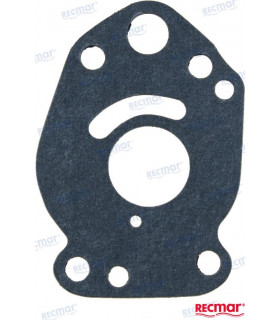 GASKET
