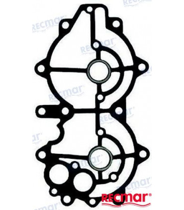 GASKET