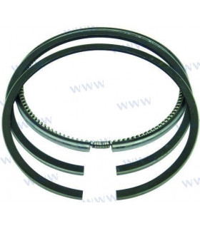 PISTON RING SET