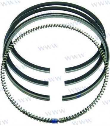 PISTON RING SET