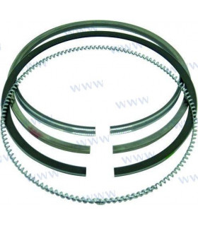 PISTON RING KIT