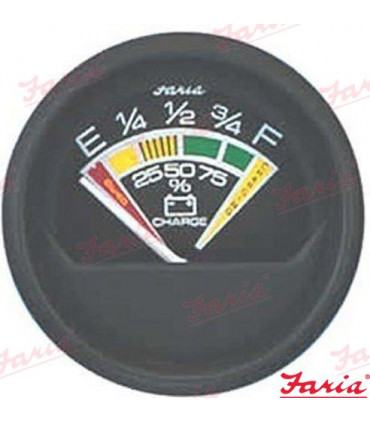 BATTERY CONDITION INDICATOR