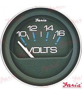 VOLTMETER