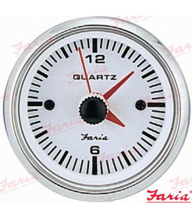 GAUGE QUARTZ CHESAPEAKE