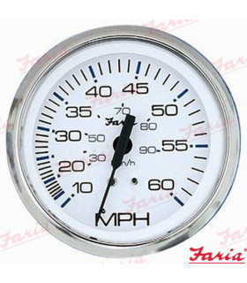 SPEEDOMETER 60 MPH