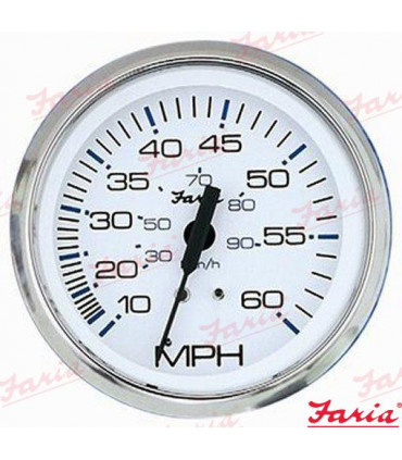 SPEEDOMETER 60 MPH