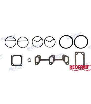 COOLER GASKET KIT