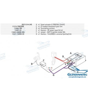 OB/STERNDRIVE SINGLE ENGINE W/TRIM 24V