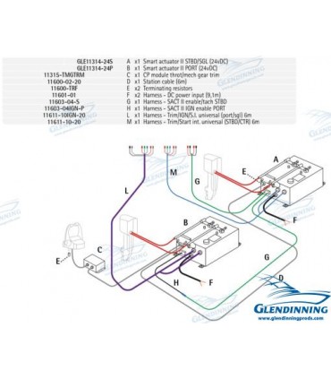 OB/STERNDRIVE TWIN ENGIN W/TRIM 24V