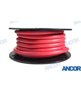 BATTERY CABLE 0AWG (53MM²) RED 50FT