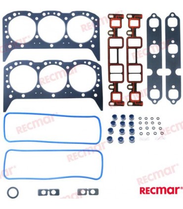 GASKET SET