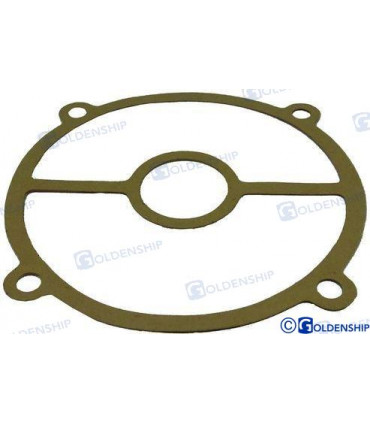 GASKET