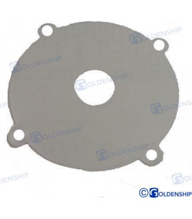 GASKET