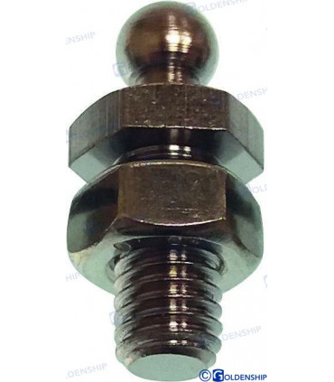 FAST SNAP NUT SCREW (PACK 4)