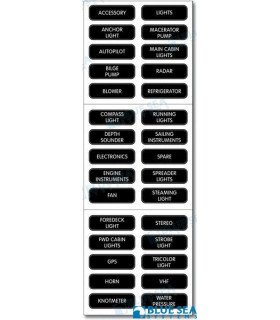 LABEL KIT  DC PANEL BASIC BLACK