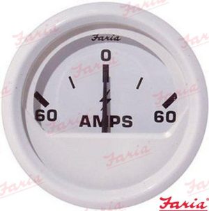AMMETER