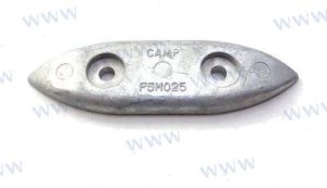 ANODE