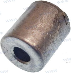 ANODE