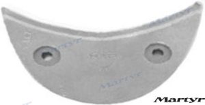 ANODE
