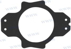 GASKET