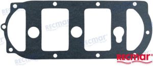 GASKET