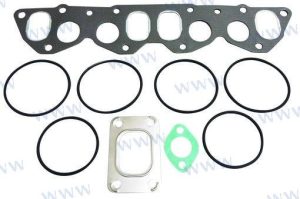 GASKET SET
