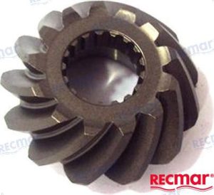GEAR