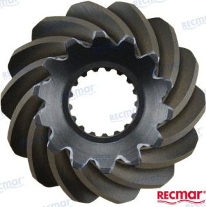 GEAR