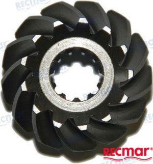 GEAR