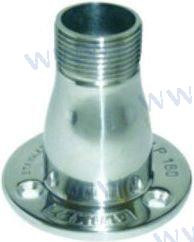 GLOPRM180